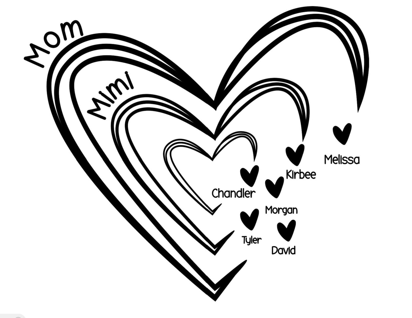 Personalized Mom/Grandparent t-shirt